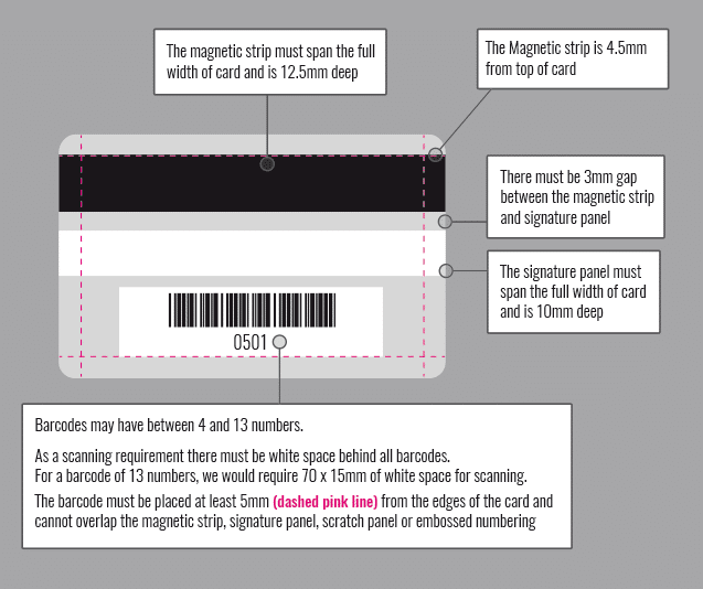 print barcode on plastic