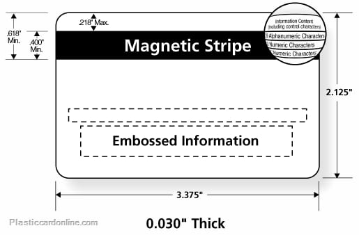 magnetic strip card